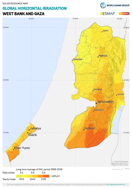 Global Horizontal Irradiation, West Bank And Gaza